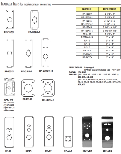1-1-REMODELER PLATES for modernizing or decorating-1